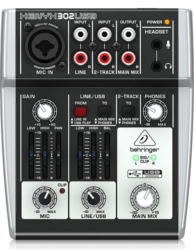 Behringer Podcastudio 2 USB Набор для звукозаписи.